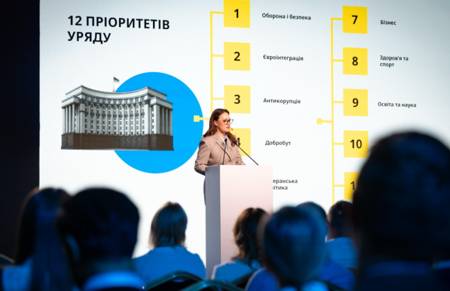 Переговоры с ЕС, гранты для ветеранов и цифровое государство: Свириденко представила Программу действий правительства