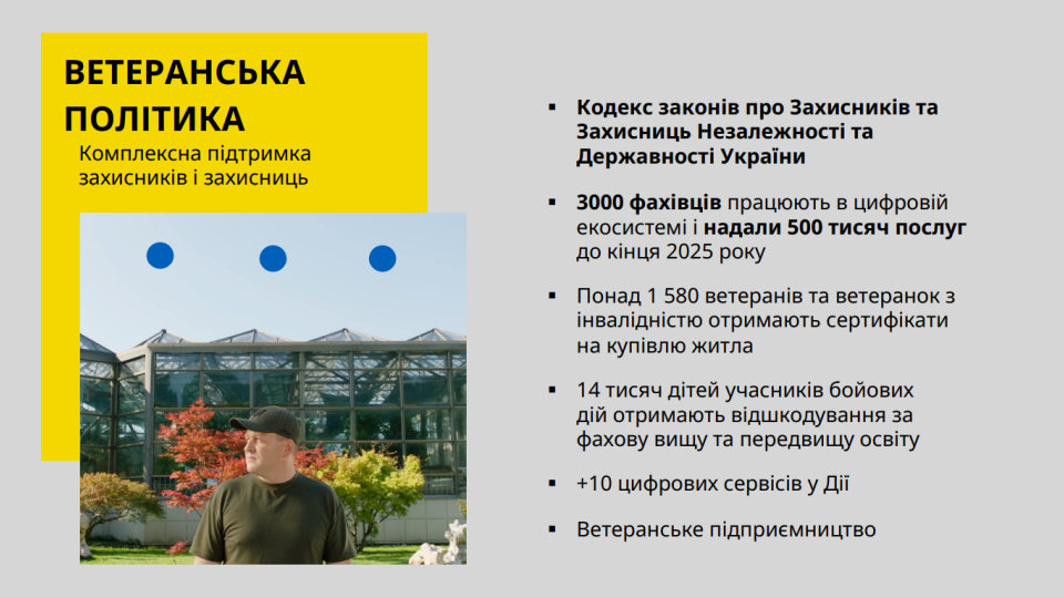 Кабмин внесет в парламент кодекс законов о Защитниках и Защитницах Независимости и Государственности Украины