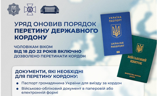 Для виїзду за кордон чоловікам 18-22 років потрібно буде показати військово-обліковий документ — МВС