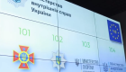 Правительство определило МВД ответственным за развитие и функционирование службы 112