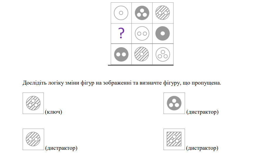 ВККС оприлюднила приклади завдань тестування когнітивних здібностей