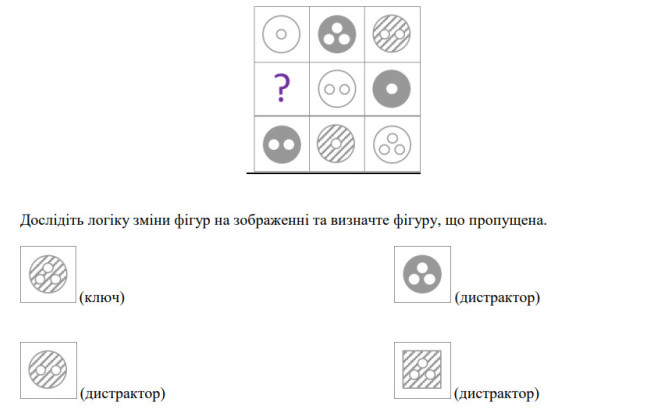 ВККС опубликовала примеры заданий тестирования когнитивных способностей