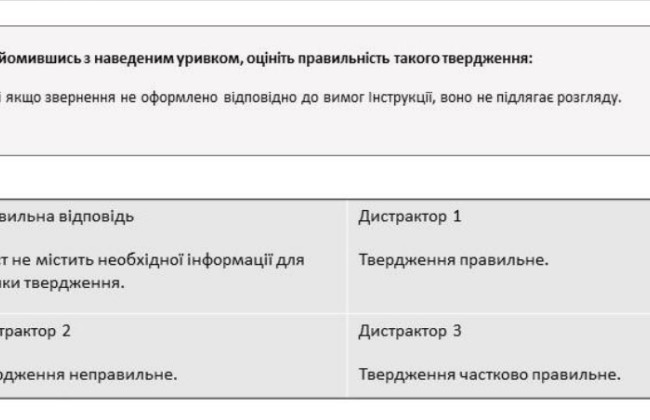 ВККС опубликовала порядок работы участника тестирования когнитивных способностей в информационной системе