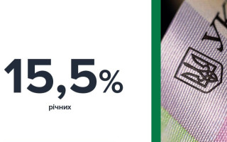 НБУ залишив облікову ставку на рівні 15,5%: інфляція сповільнюється, але ризики зберігаються