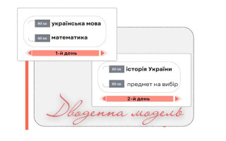 НМТ хочуть провести у дводенному форматі — освітній омбудсмен виступає за одноденну модель