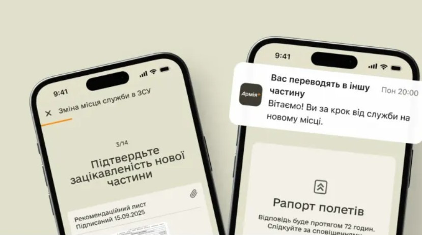 Подання рапорту на зміну місця служби в Армія+: поширені помилки та рекомендації