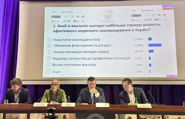 Комитет по вопросам здоровья нации поддерживает внедрение медицинского самоуправления в Украине —  что предусматривает законопроект