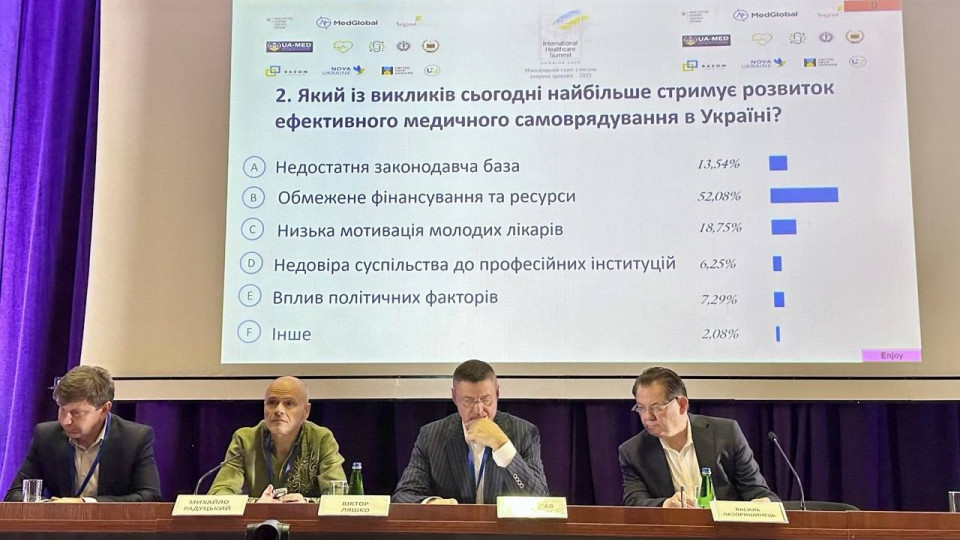 Комитет по вопросам здоровья нации поддерживает внедрение медицинского самоуправления в Украине —  что предусматривает законопроект