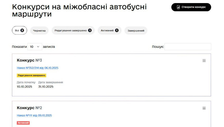 В Україні тестують цифрову процедуру подачі документів для конкурсу на міжобласні маршрути