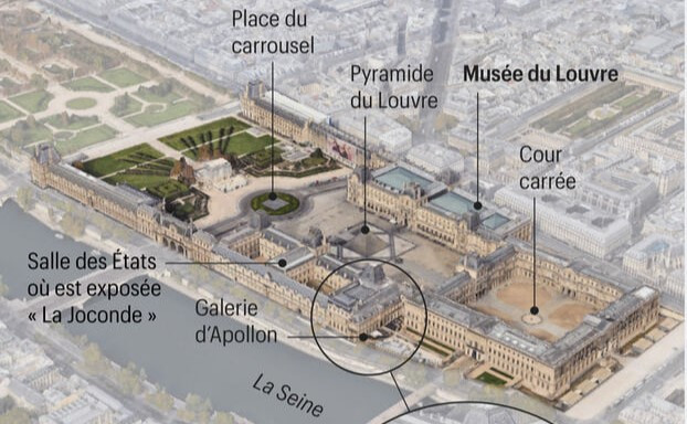 Новые подробности из Лувра: грабители в форме работников проникли в музей