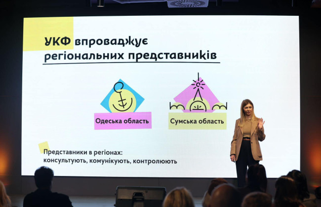 Український культурний фонд запускає мережу регіональних представників