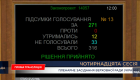 В Раде поддержали обновление Гражданского кодекса: Вторую книгу модернизируют