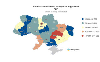 75% боргів закривають без стягнення: в Україні різко зросла кількість несплачених порушень ПДР