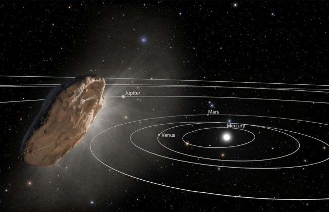 Межзвездные космические объекты могут попасть в Землю в любой момент — ученые