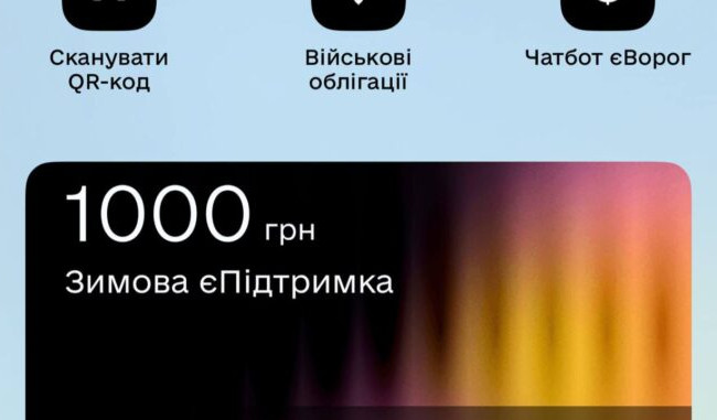 Зимняя поддержка: до какого числа можно потратить 1000 гривен