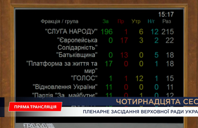 Верховная Рада приняла в целом проект Закона о Государственном бюджете на 2026 год