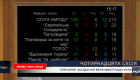 Верховная Рада приняла в целом Закон о Государственном бюджете на 2026 год