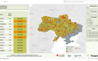 Минразвития представило новый Дашборд оценки способности общин: для чего это нужно