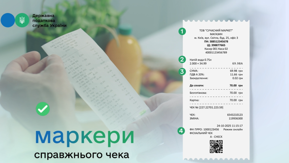 Почти половина жалоб в TAX Control касается невыдачи фискальных чеков — какие данные он должен содержать