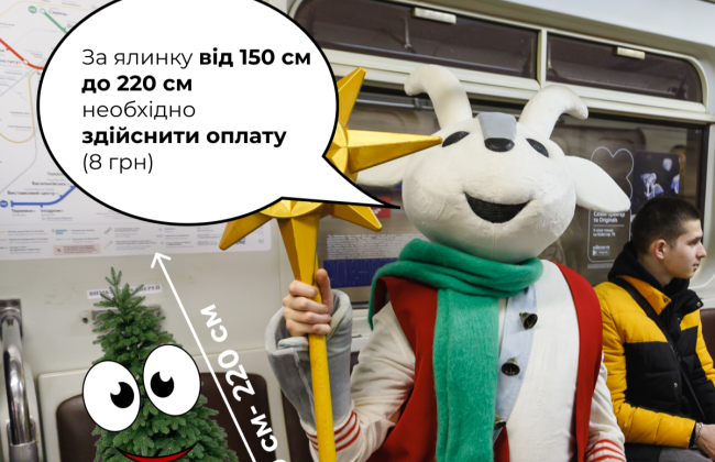 Как безопасно и без инцидентов перевезти новогоднюю елку в Киеве в метро – советы пассажирам