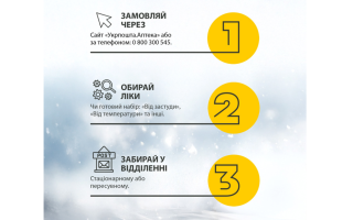 Укрпошта додала можливість замовити ліки за гроші «Зимової підтримки»