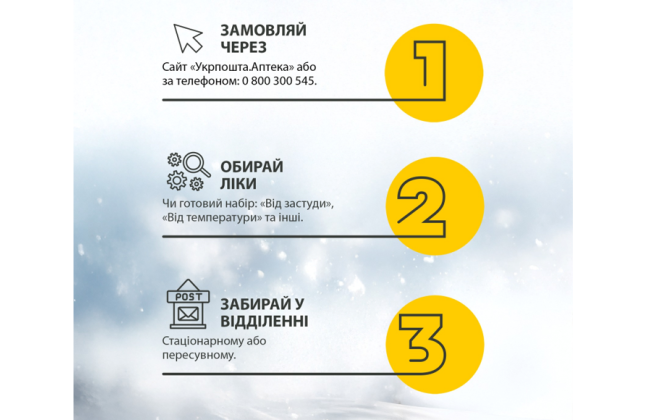 Укрпочта добавила возможность заказать лекарства за средства «Зимней поддержки»