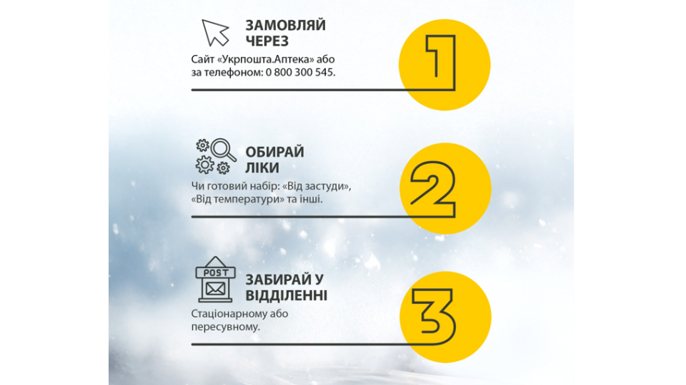 Укрпочта добавила возможность заказать лекарства за средства «Зимней поддержки»