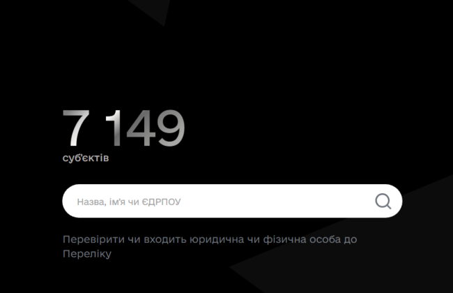 Как попасть в Клуб белого бизнеса: налоговая назвала критерии для отдельных категорий