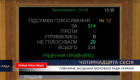 Верховная Рада одобрила законопроект об объявлении минуты молчания через систему оповещения