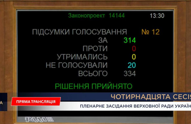 Верховная Рада одобрила законопроект об объявлении минуты молчания через систему оповещения