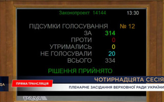 Верховна Рада підтримала законопроєкт про оголошення хвилини мовчання через систему оповіщення