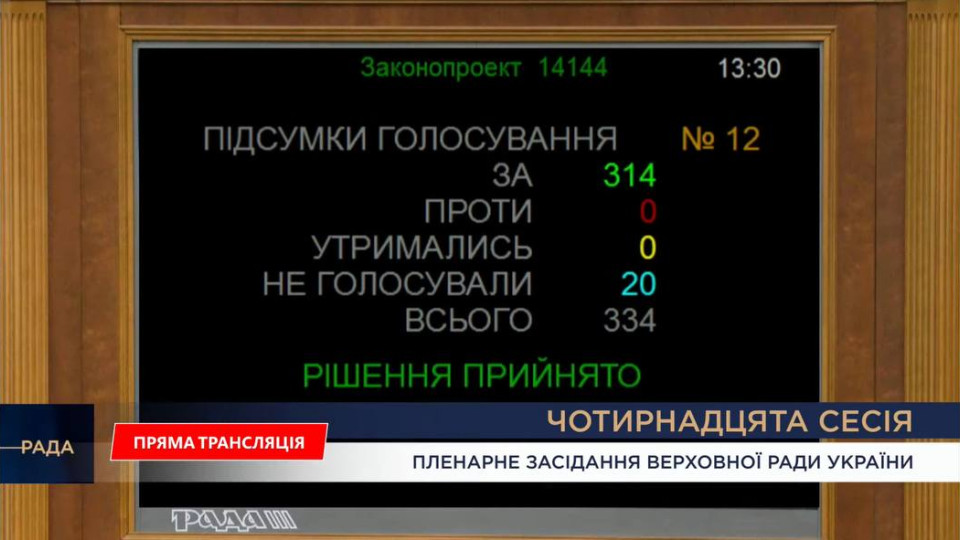 Верховная Рада одобрила законопроект об объявлении минуты молчания через систему оповещения