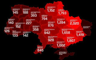 United24: На тлі масованих атак повітряна тривога в Україні оголошувалася понад 19 тисяч разів