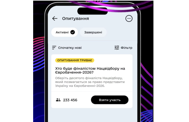 В Украине стартовало голосование за десятого финалиста Нацотбора на Евровидение: кандидаты