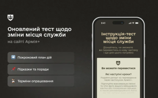 Переведення в іншу частину: Міноборони оновило сервіс перевірки на Армія+