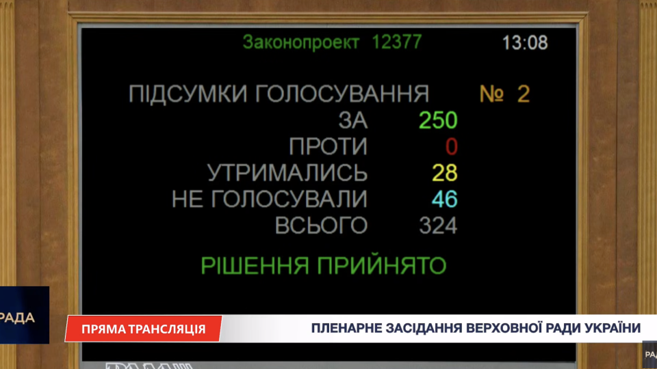 Соціальне житло, оренда і іпотека: у Раді змінюють підхід до житлової політики в Україні