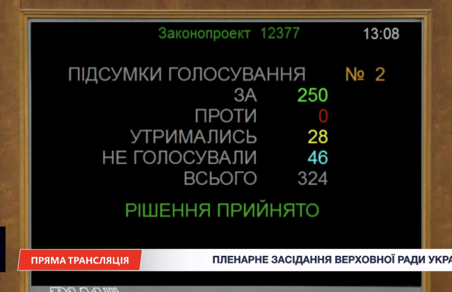 Соціальне житло, оренда і іпотека: у Раді змінюють підхід до житлової політики в Україні