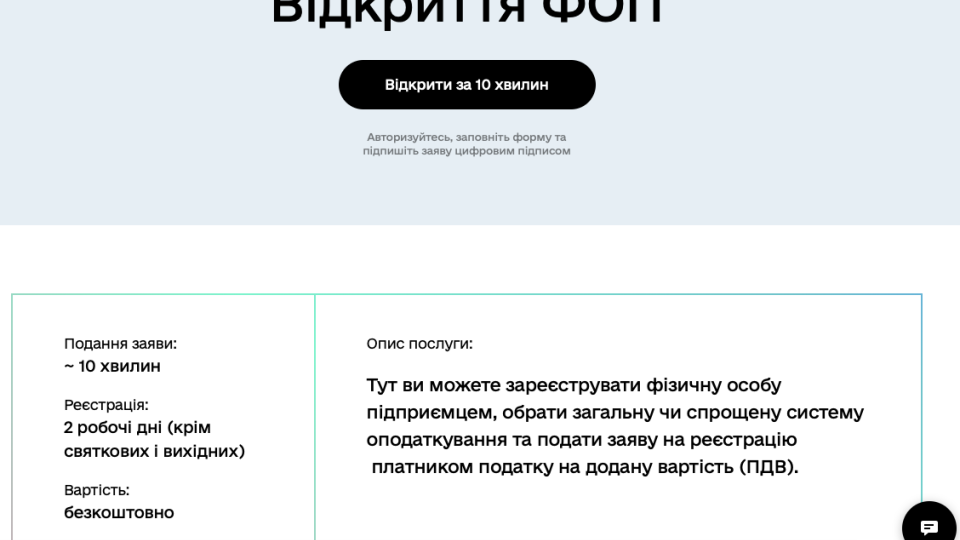 Сколько ФЛП работает в Украине в 2026 году: данные после восстановления ЕГР