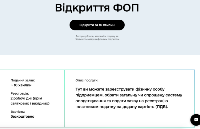 Скільки ФОПів працює в Україні у 2026 році: дані після відновлення ЄДР