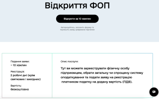 Скільки ФОПів працює в Україні у 2026 році: дані після відновлення ЄДР