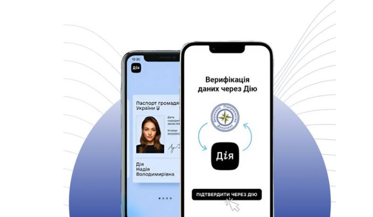 ГП «Документ» в тестовом режиме вводит верификацию через «Дію» для записи в е-очередь