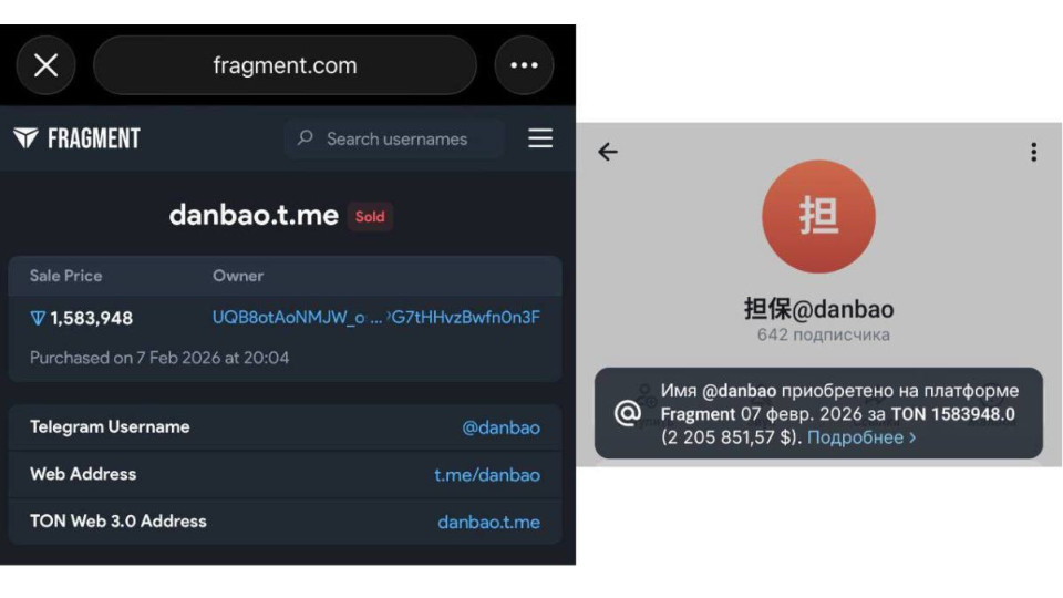 В Telegram продали никнейм за $2 млн — это новый рекорд мессенджера