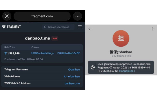 У Telegram продали нікнейм за $2 млн — це новий рекорд месенджера