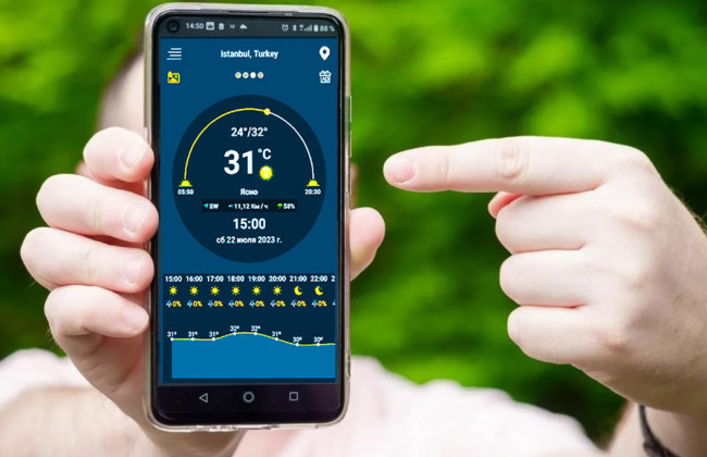 Google закриває застосунок «Погода» для Android