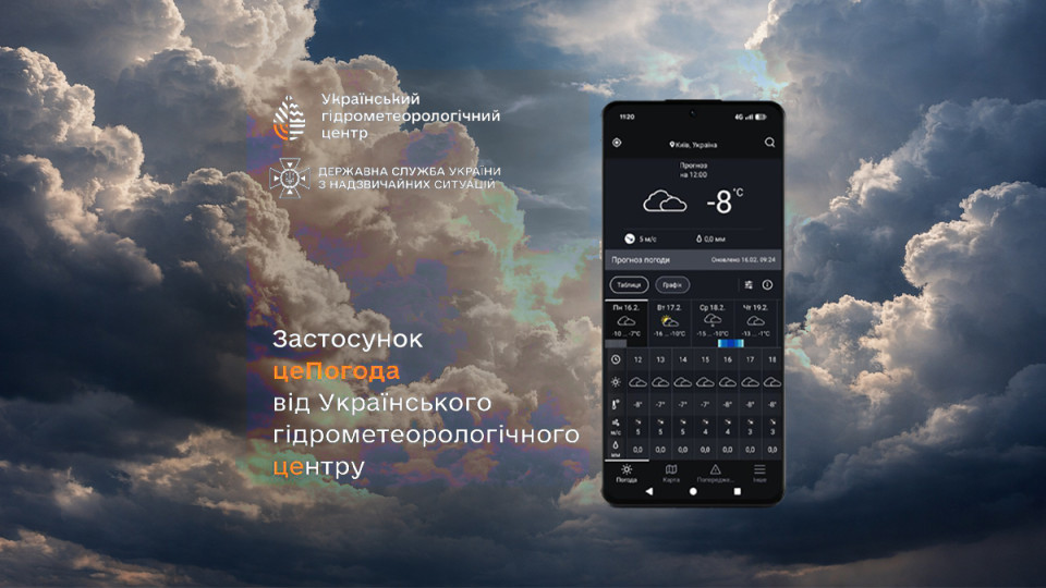 Прогноз до 9 суток – Укргидрометцентр запустил мобильное приложение «цеПогода»