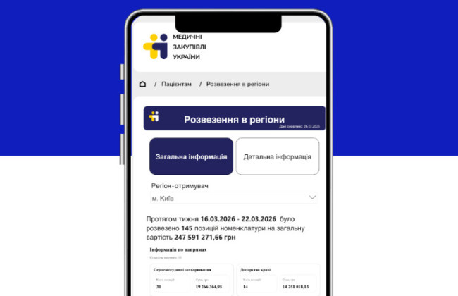 В Украине заработал дашборд с картой поставок лекарств и медицинских изделий в регионы