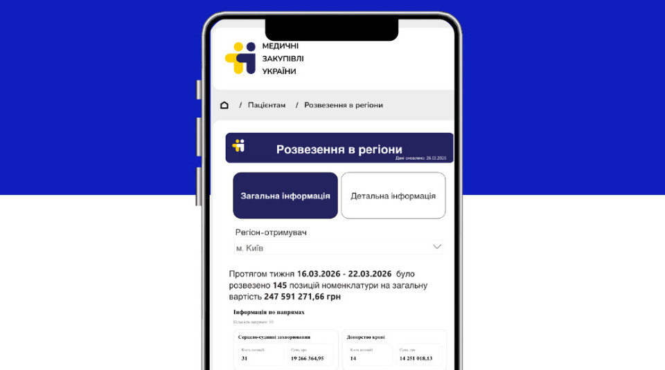 В Украине заработал дашборд с картой поставок лекарств и медицинских изделий в регионы