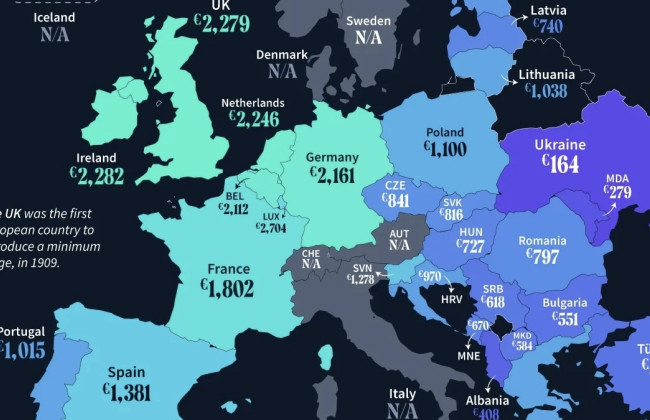 Мінімальні зарплати в Європі: розрив між Сходом і Заходом перевищує 16 разів