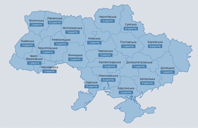 5 млрд грн для захисту дітей: 113 шкільних укриттів облаштують у 22 областях