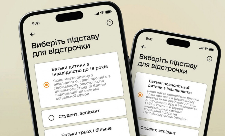 У кого отсрочки от мобилизации продлеваются автоматически: как это проверить